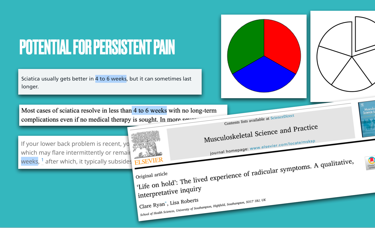 Lecture: Treatment of Sciatica