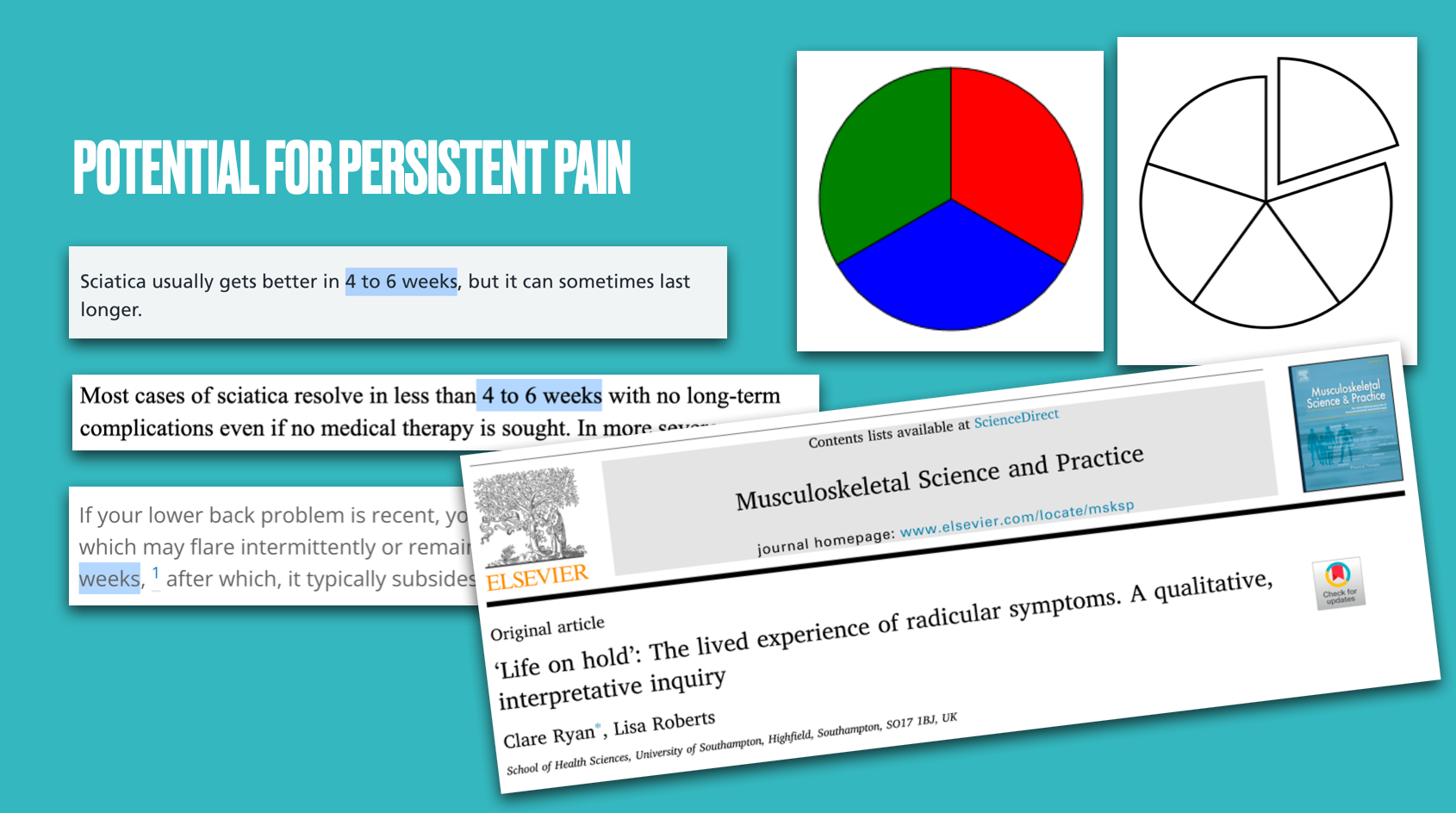 Lecture: Assessment of Sciatica